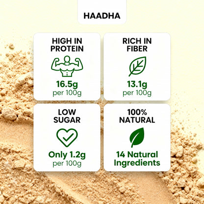 Nutritional Multigrain Powder