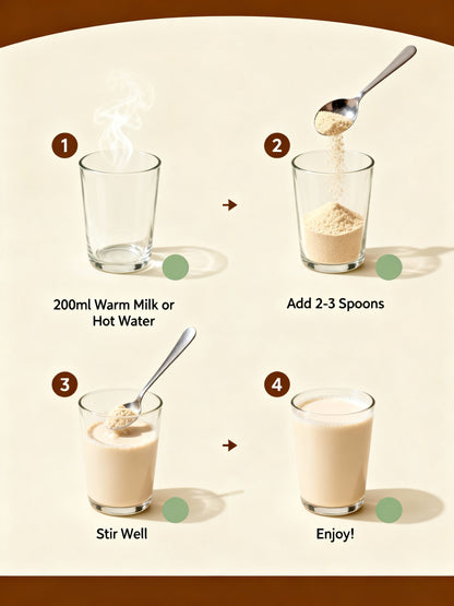 Nutritional Multigrain Powder