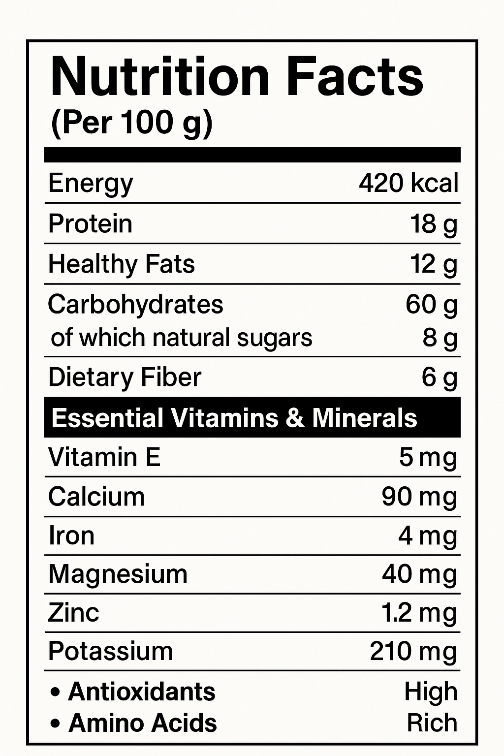 Multigrain Mix Powder