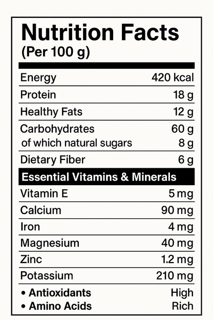 Multigrain Mix Powder
